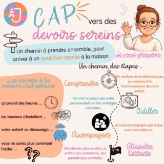 🧭 CAP vers des devoirs sereins, c’est parti !
Dans mes accompagnements, je fais souvent le même constat : on travaille avec les jeunes, on met en place des routines, de la méthodologie … mais il manque parfois un maillon essentiel pour que tout cela se transfère vraiment à la maison : les parents !
Et parce qu’accompagner les devoirs sans faire à la place de son enfant, ce n’est pas toujours évident, j’ai imaginé « CAP vers des devoirs sereins » 🤩
Que votre enfant soit déjà suivi avec moi ou non, l’objectif reste le même : vous donner des clés concrètes pour retrouver des devoirs plus sereins et accompagner progressivement votre enfant vers l’autonomie.
Alors, prêts à trouver votre nouveau CAP ? 🧭
#orthopedagogie #tnd #devoirsmaison #guidanceparentale
Justine Reynaud 🌈
Enseignante - Orthopédagogue 👩🏼🏫 🧠
J’accompagne vos enfants sur le chemin de leur réussite ✨
🌐 https://justine-orthopedagogie.fr